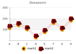 purchase doxazosin