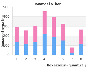 order doxazosin online