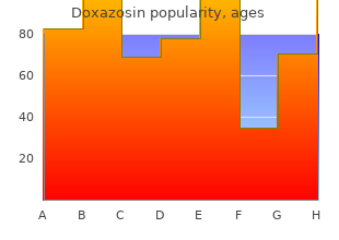 purchase doxazosin 2 mg on line