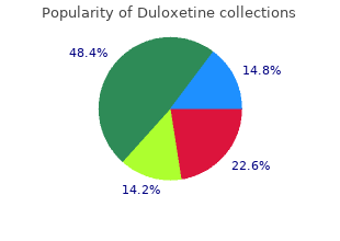 buy 20mg duloxetine overnight delivery