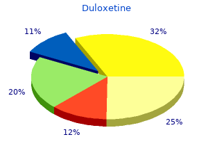 purchase 60 mg duloxetine visa