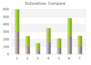 purchase duloxetine 40mg overnight delivery