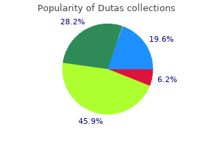 discount 0.5 mg dutas amex