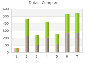 discount dutas 0.5 mg amex