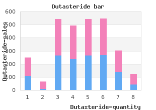 dutasteride 0.5mg low price