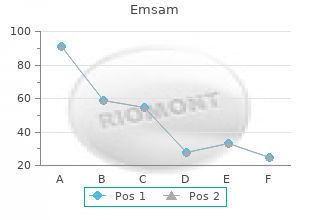 buy emsam 5mg online