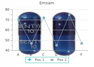 buy 5 mg emsam free shipping