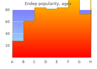 buy generic endep on-line