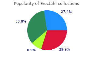buy generic erectafil online