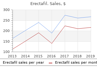 order erectafil 20mg overnight delivery