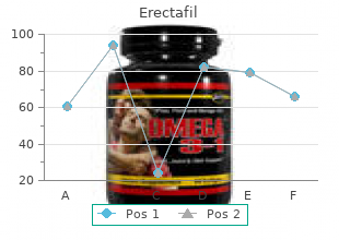 purchase 20 mg erectafil overnight delivery