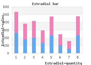 buy estradiol 2 mg online