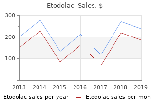 purchase etodolac overnight