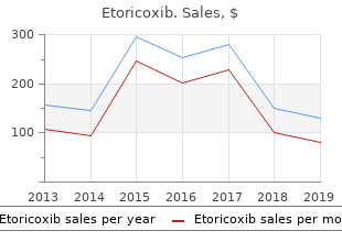 order cheap etoricoxib on line