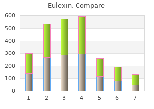 purchase eulexin 250mg on-line