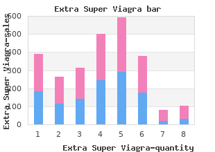 extra super viagra 200 mg without a prescription