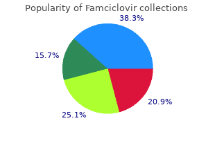 purchase 250mg famciclovir with amex