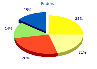 buy fildena 150mg with visa