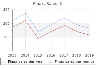 1 mg finax free shipping