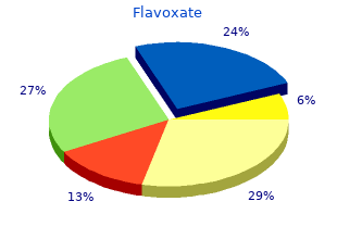 buy 200 mg flavoxate