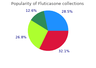 buy fluticasone 500mcg amex