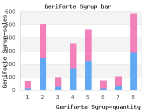 order geriforte syrup once a day