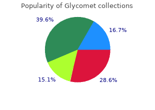 purchase glycomet 500mg without prescription