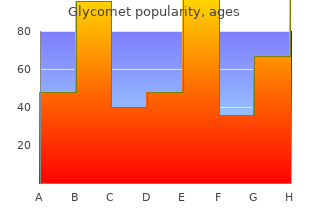 order glycomet without prescription