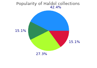 purchase genuine haldol on-line