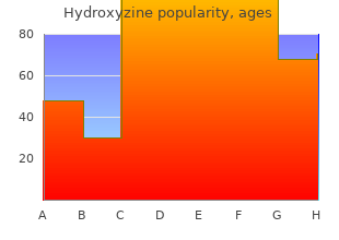 buy 25 mg hydroxyzine overnight delivery