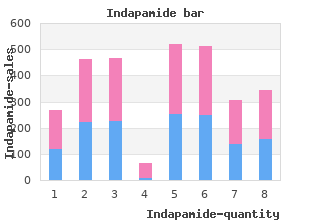 cheap 2.5 mg indapamide