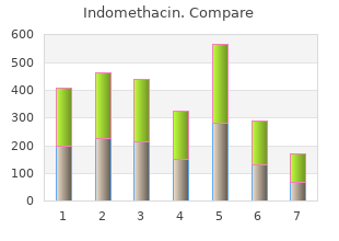 buy cheap indomethacin