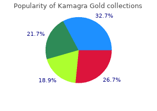 buy kamagra gold 100mg on-line