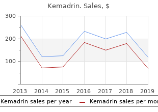 kemadrin 5mg online