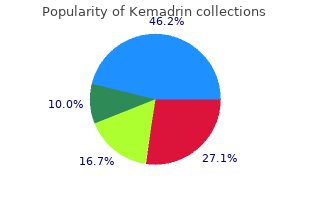 buy kemadrin 5mg without a prescription