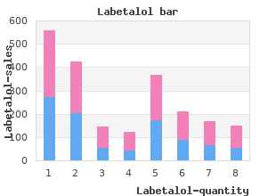 buy labetalol on line