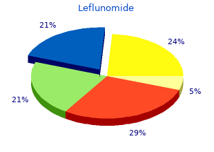 generic leflunomide 10 mg on-line