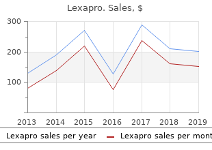 order generic lexapro line