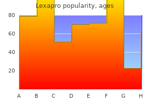 order lexapro 20 mg line