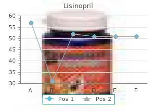 17.5mg lisinopril