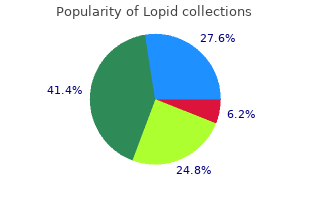 buy lopid without prescription