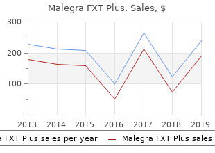 malegra fxt plus 160mg line