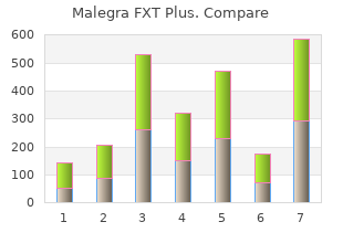 buy cheap malegra fxt plus 160 mg on line