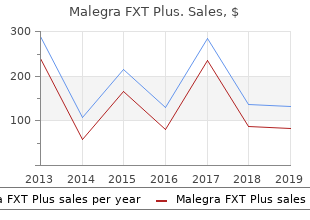 discount malegra fxt plus 160mg fast delivery