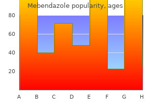 cheap mebendazole 100mg line