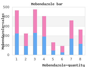 buy line mebendazole