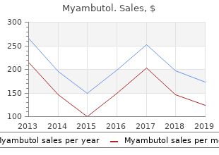 order myambutol 400mg with amex