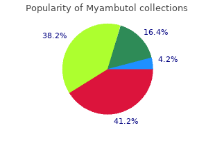 purchase generic myambutol on line