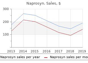 purchase 250 mg naprosyn mastercard